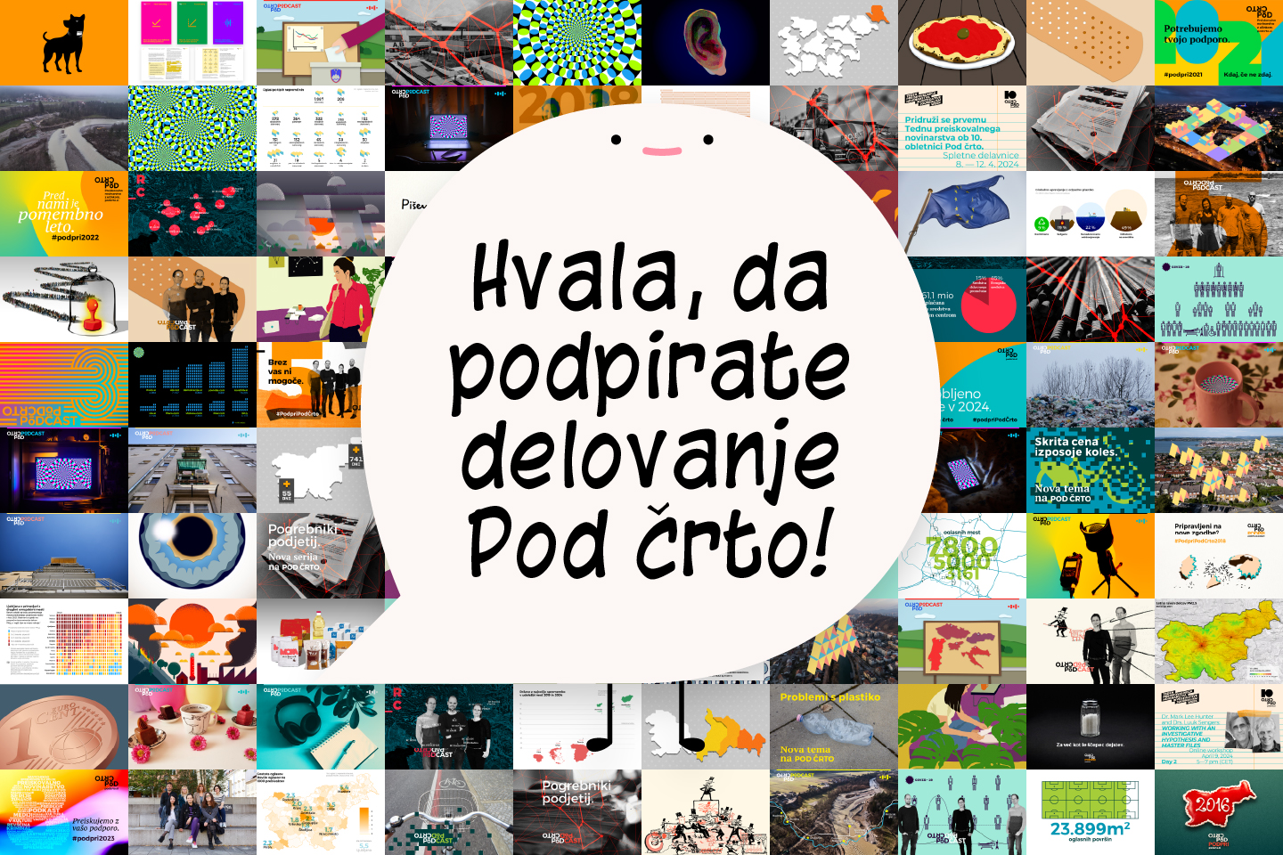 Oblikovanje: Metod Blejec, Vizualije: arhiv Pod črto